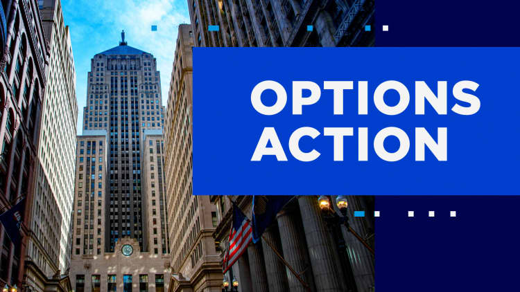 Options Action: Call buying in Meta ahead of earnings
