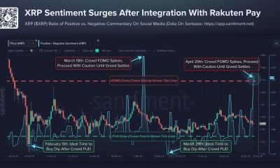 XRP Sentiment Change and Price Performance