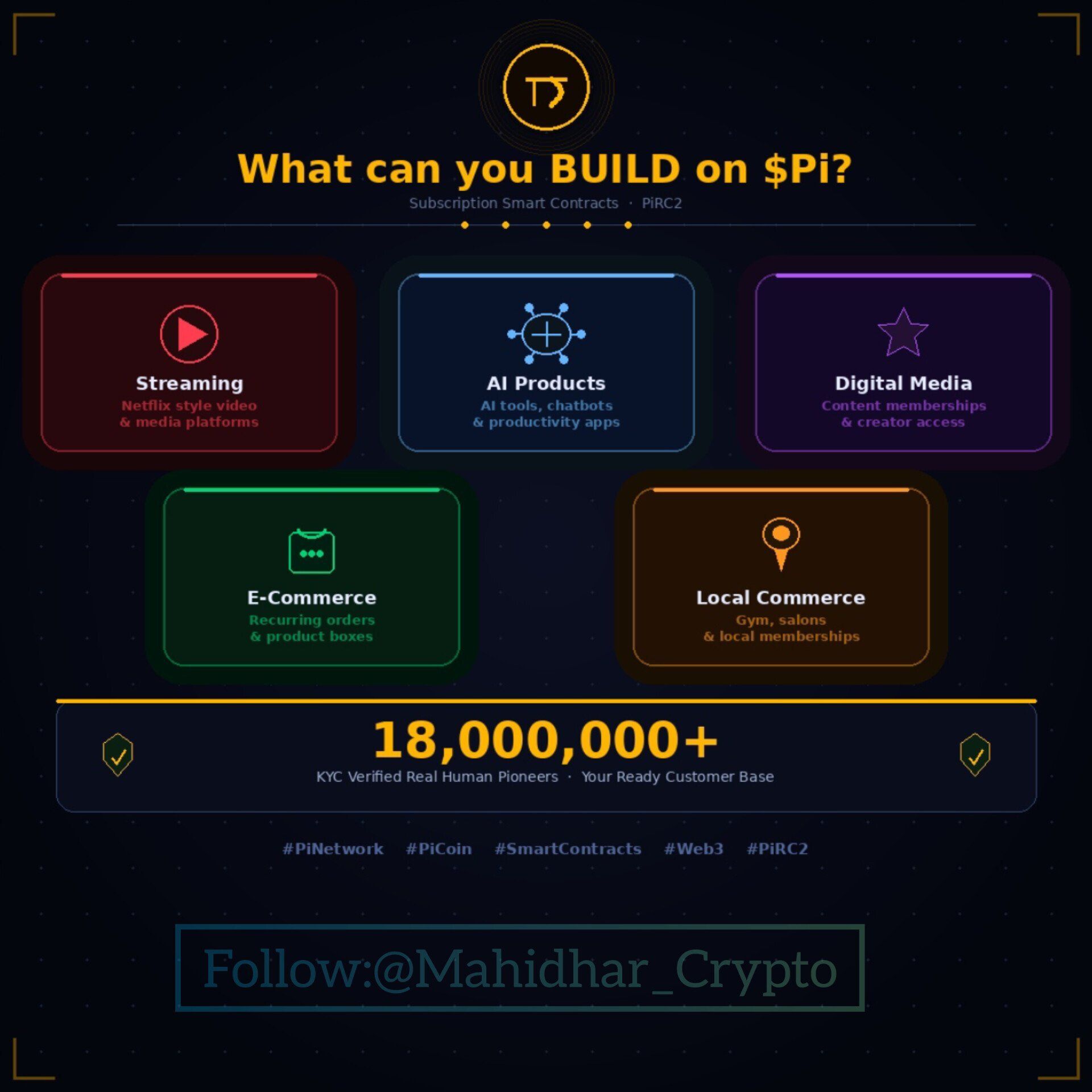 Pi Network Smart Contracts Go Live on Testnet, Can PI Break $0.27 Resistance?