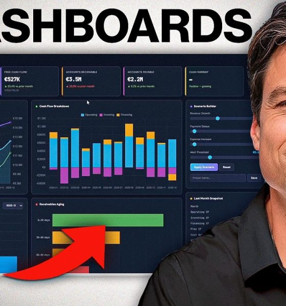 How to Build Finance Dashboards with Claude in Minutes (Full Tutorial)