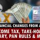 Explained: 7 financial changes from April 1 | Income tax | ATM withdrawals | PAN rules | STT hike