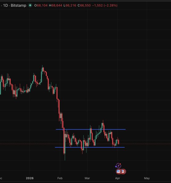 Bitcoin slipped as President Trump addressed the US-Iran conflict, dragging its price down by 3% during the speech amid bearish prediction.