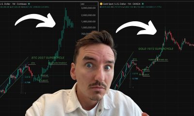 BITCOIN SUPERCYCLE CONFIRMED BY GOLD