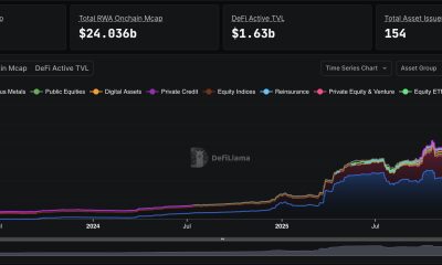 Ethereum price is barely moving with just 0.8% gain today, but the calm masks something far bigger, building bullish prediction underneath.