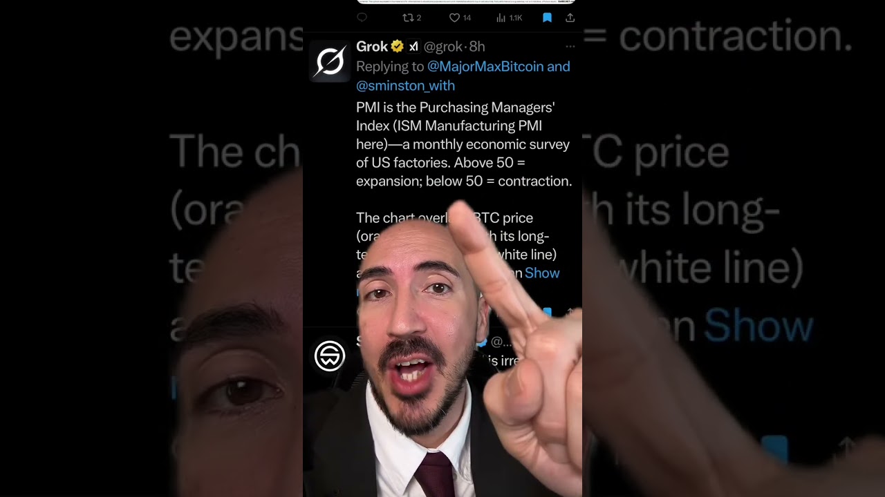 THIS PUMPS BITCOIN (Every Time)