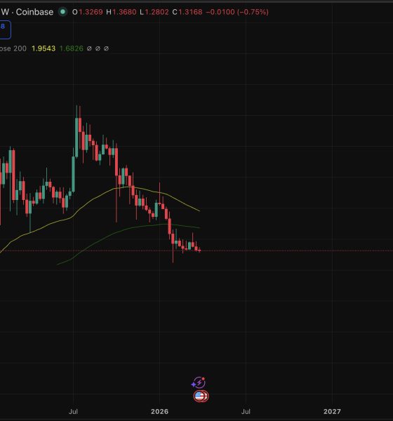 XRP is trading at $1.31, up by 0.9% in the last 24 hours, but price prediction still remains bearish for Ripple coin.