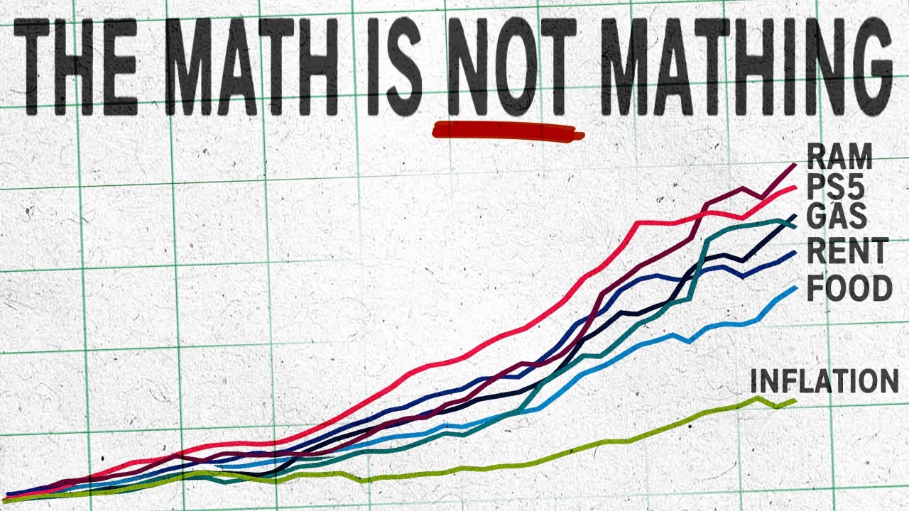 How Is Everything Outpacing Inflation At The Same Time?