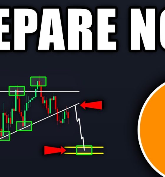 BITCOIN: Something BIG Is Coming! (very soon) - BTC Price Prediction Today