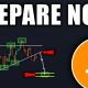 BITCOIN: Something BIG Is Coming! (very soon) - BTC Price Prediction Today