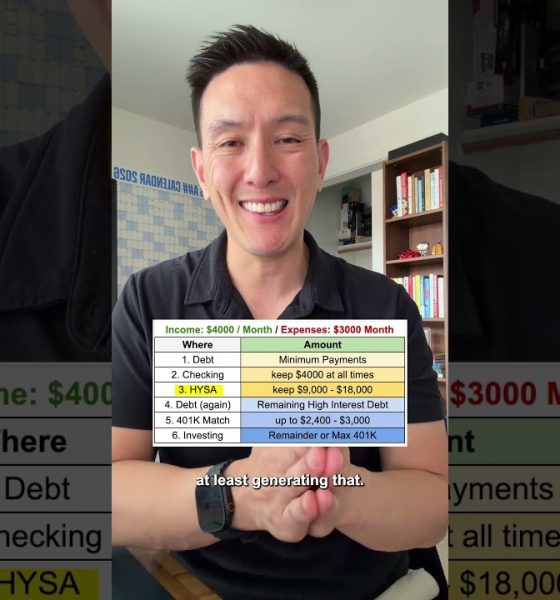 6 Places Your Money Should Go Every Time You Get Paid