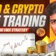 Live Analysis Future & Options In Bitcoin & Ethereum | Gold Trading Live 2 April 2026 Delta Exchange