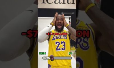 How Much Money Does LeBron James Actually Take Home? #nba #basketball #money #breakdown