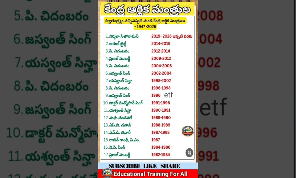 financial minister list 2026 #finance