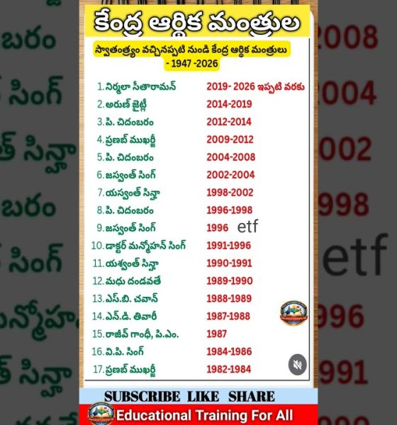 financial minister list 2026 #finance