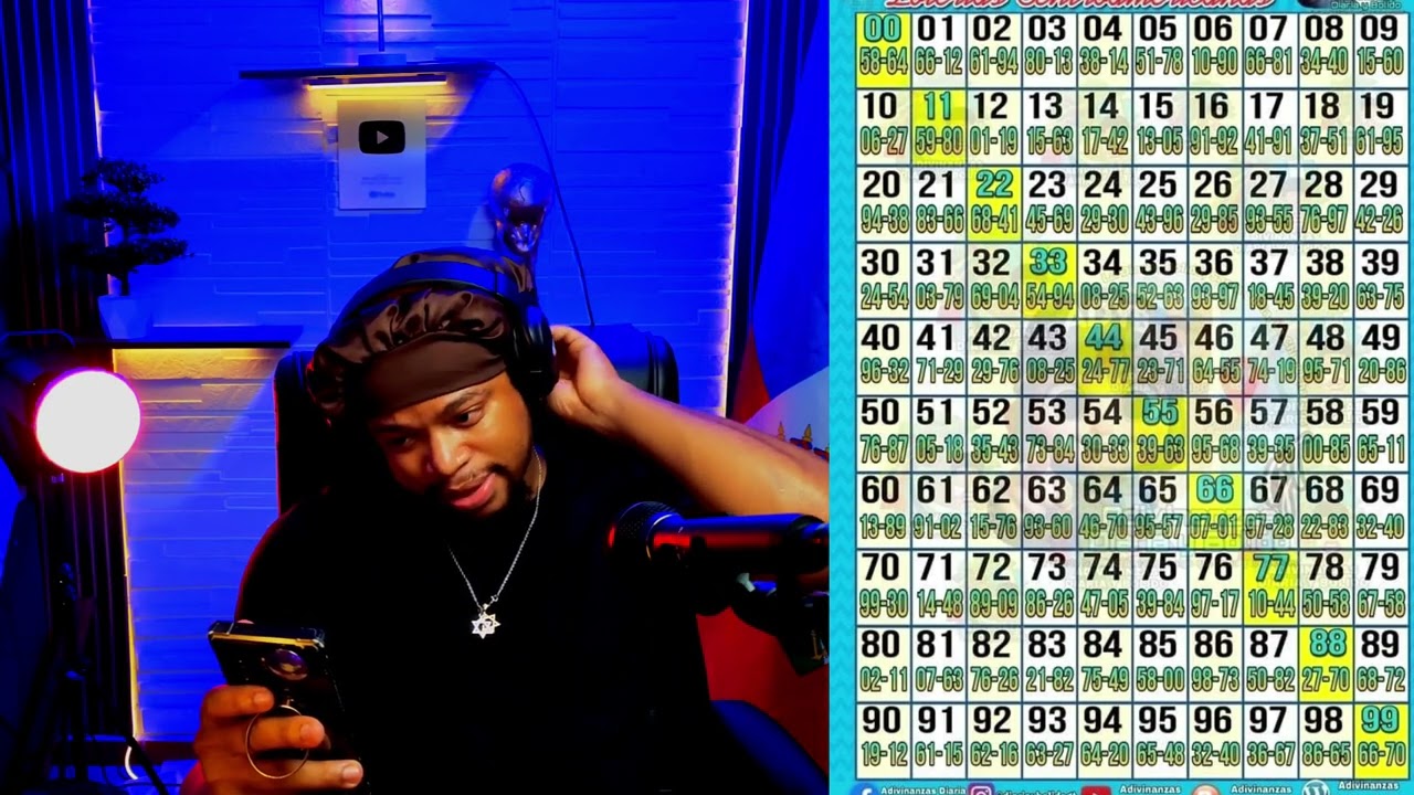 Finance Tableau Sequence BOUL RALE BOUL + Conseil financier