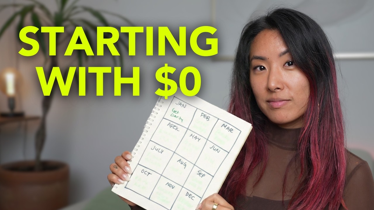 MILLIONAIRE EXPLAINS: If I Started 2026 With $0, Here's My Exact Plan