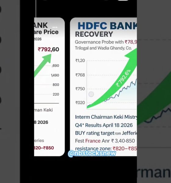 HDFC BANK #equitymarket #financialfreedom #financeshorts #finance #nbstocksnew#hdfcbank #share