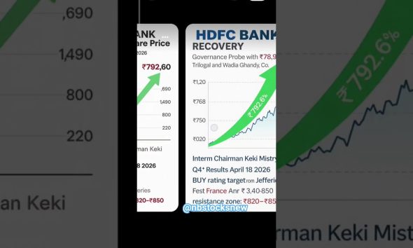 HDFC BANK #equitymarket #financialfreedom #financeshorts #finance #nbstocksnew#hdfcbank #share