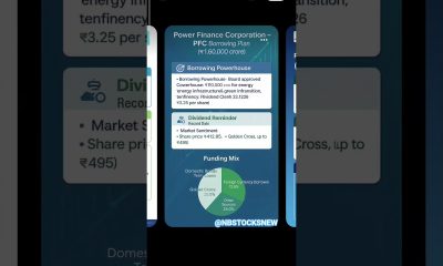 PFC Share updates #financialfreedom#nbstocksnew#stockmarket  #finance #financeshorts #equitymarket