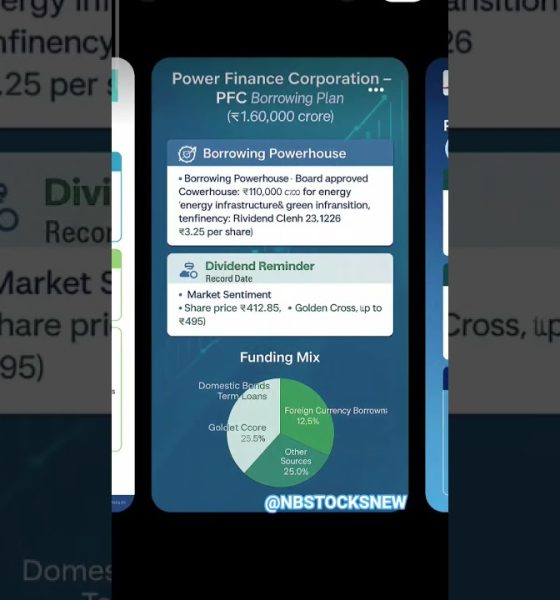 PFC Share updates #financialfreedom#nbstocksnew#stockmarket  #finance #financeshorts #equitymarket