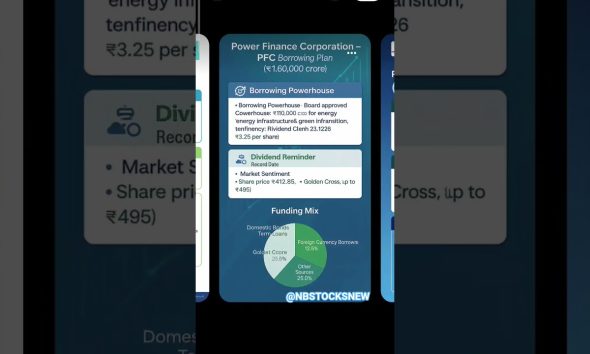 PFC Share updates #financialfreedom#nbstocksnew#stockmarket  #finance #financeshorts #equitymarket