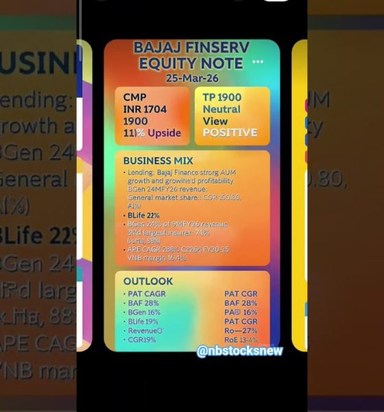 BajajFinserv Update #equitymarket #financialfreedom #nbstocksnew#financeshorts #stockmarket#finance