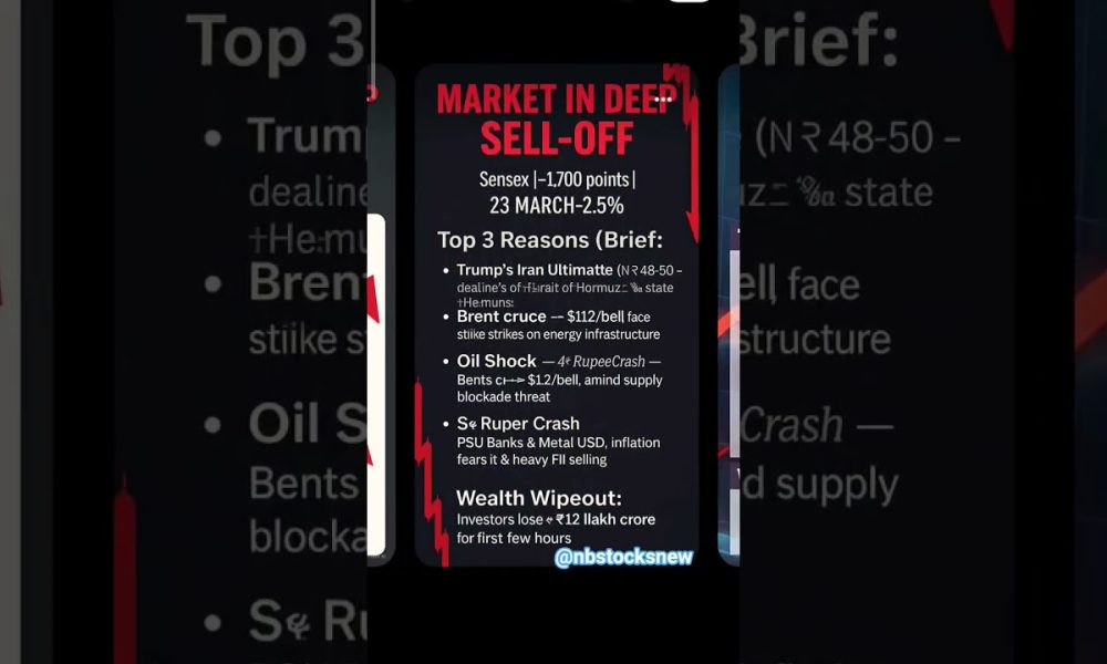 Stock Market falling reasons #equitymarket #financialfreedom #finance #financeworld #financenews