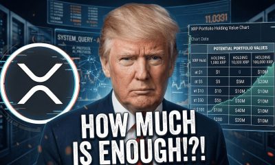 HOW MUCH XRP IS ENOUGH? - THIS IS ALL COMING ONTO THE XRPL - TRUMP SAYS INVEST IN AI - XRP NEWS