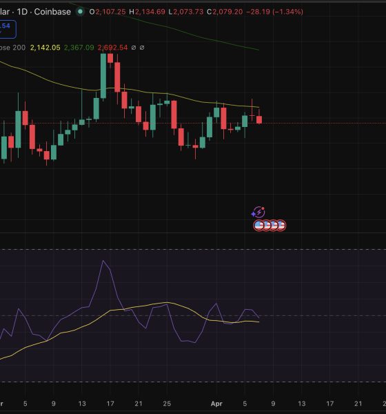 Grayscale introduces Ethereum ETF staking delay and a structural shift may be building a slow-burn case for recovery.