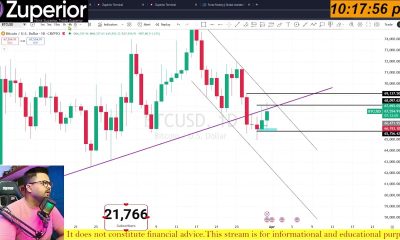 Live Analysis Future & Options In Bitcoin & Ethereum | 31 March