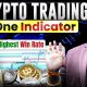 One Indicator Made Him Pro Crypto Trader | Crypto Trading Strategy | SAGAR SINHA