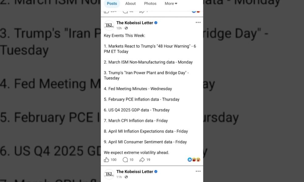 Bitcoin Price Prediction| Bitcoin btc crypto cryptocurrency