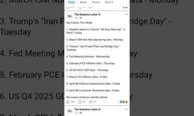 Bitcoin Price Prediction| Bitcoin btc crypto cryptocurrency