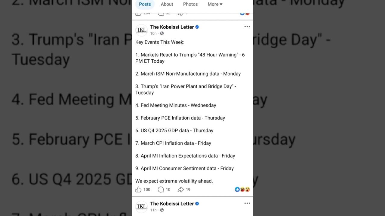 Bitcoin Price Prediction| Bitcoin btc crypto cryptocurrency
