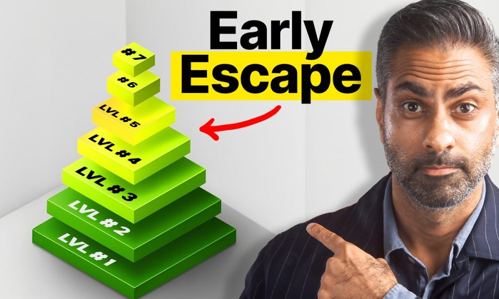 7 Levels of Financial Freedom: Which One Are You Stuck In?