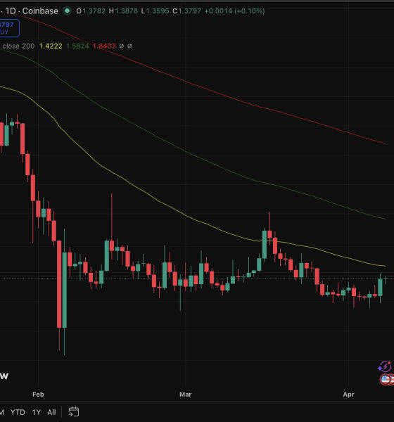 XRP recorded $119.6 million in weekly fund inflows for the period ending last week, occurred when price prediction was running at rock bottom.