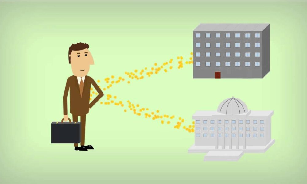 The Financial System