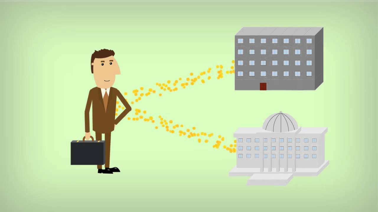 The Financial System