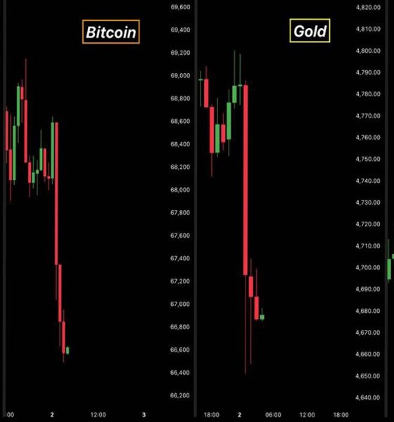 THIS IS BAD FOR BITCOIN...