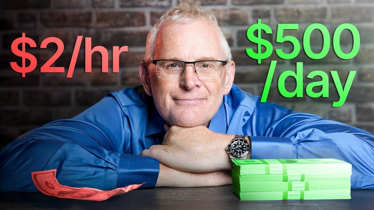 Easiest Way To Get Financial Freedom in 2026