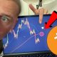 BITCOIN DEATH CROSS WARNING...