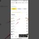 Binance account se withdraw kaise kare #cryptocurrency #crypto