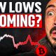 Bitcoin Heading to New Lows?
