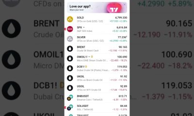 Btc prediction | Bitcoin price prediction in Hindi #india #btc #crypto #bitcoin