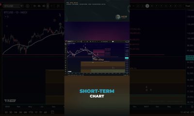 Bitcoin: This Is What Matters Today