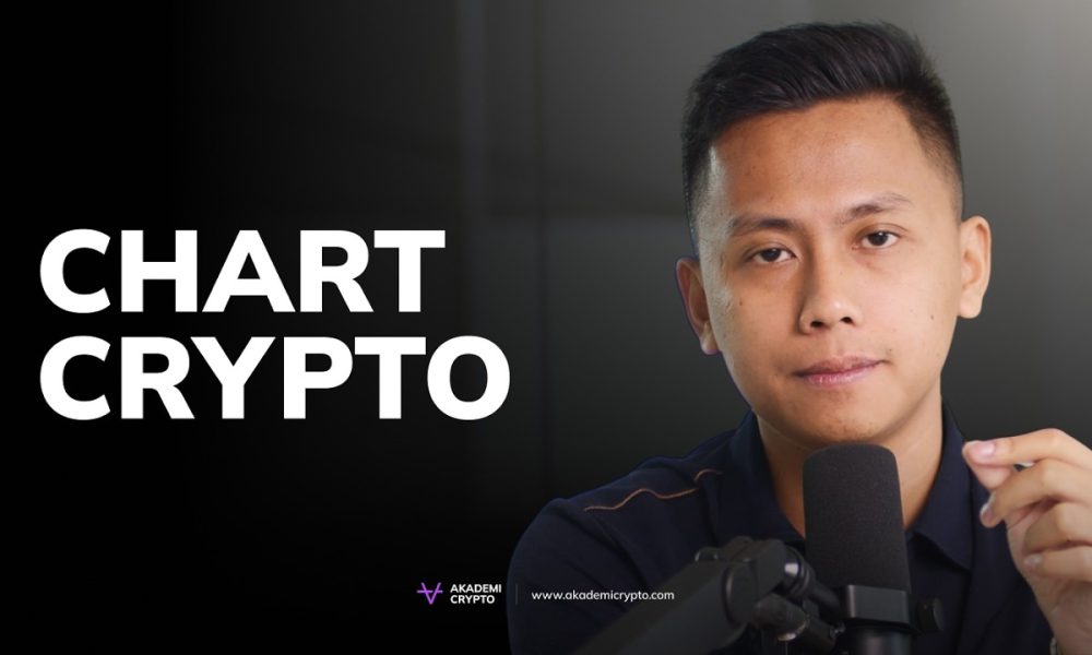Crypto Trading Bootcamp Ep 6: Cara Membaca Chart Crypto