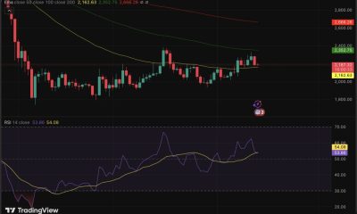 Ethereum price is trading just below $2,200, with a macro chart prediction forming since 2017 signals the next move could be violent.
