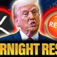 XRP EXPOSED: THE ELITES PLAN TO RESET EVERYTHING OVERNIGHT! (MUST WATCH)