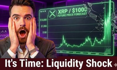 Happening NOW: XRP Liquidity Shock Thesis