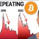 Bitcoin: This WILL Trap Investors (It Happens EVERY Cycle)
